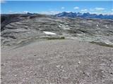 Passo Gardena - Muntejela de Puez